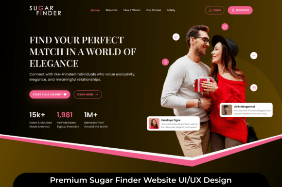 Sugar Finder Dating UI Kit: Crafting Connection Through Design
